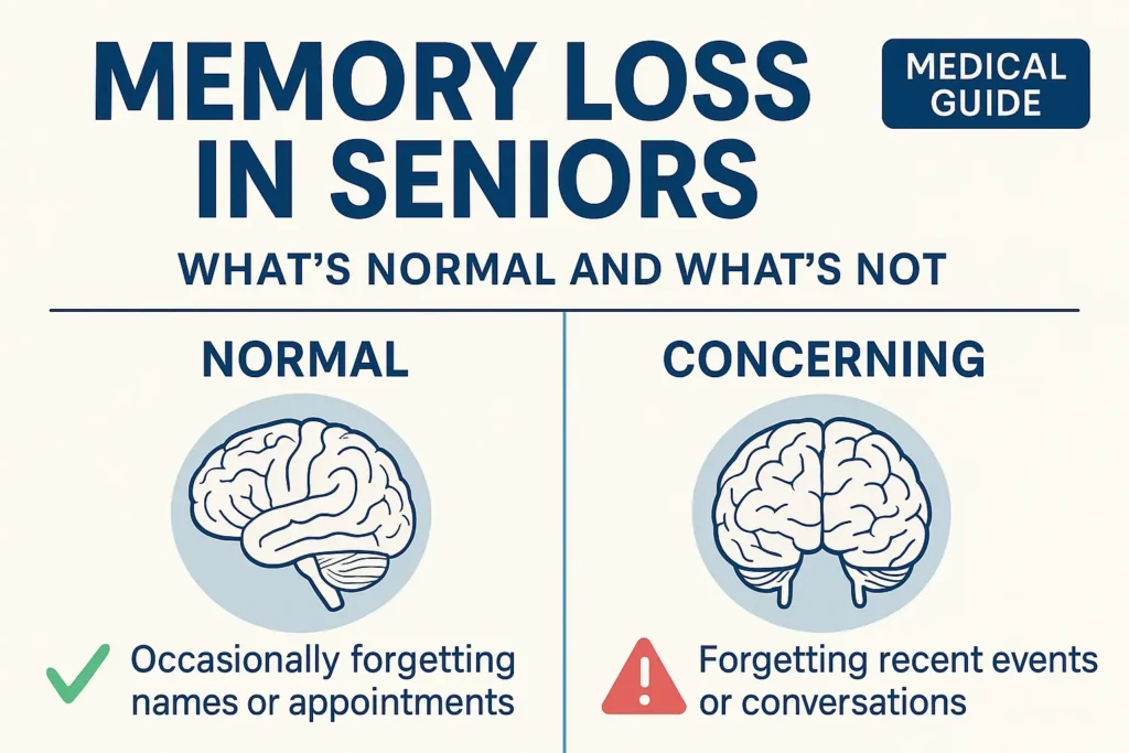 Memory Loss In Seniors, Dementia